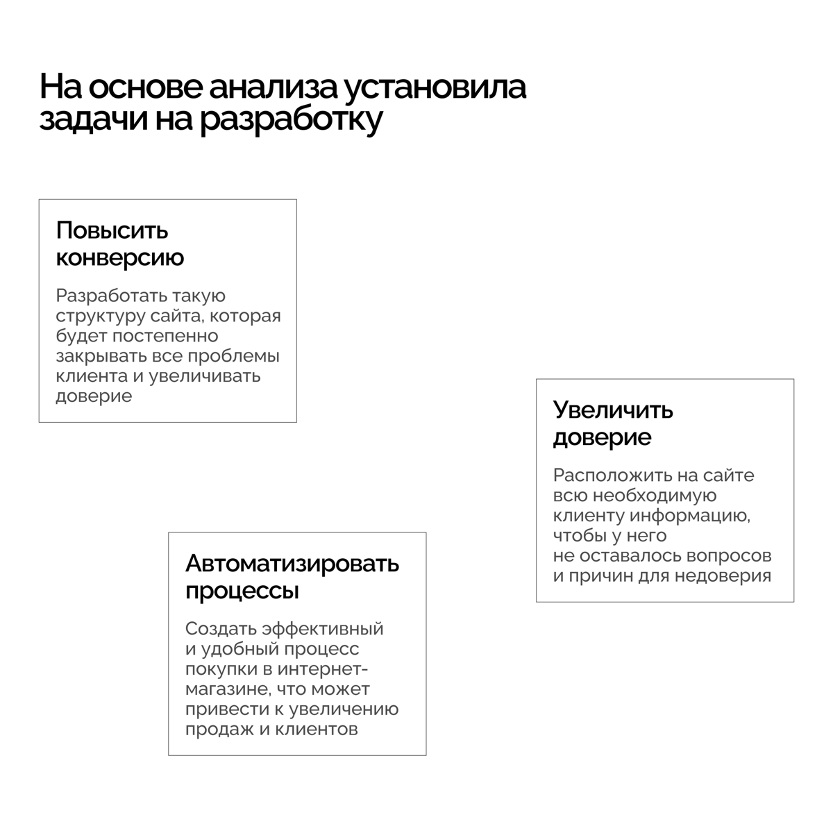 Концепт дизайна сайта интернет-магазина | Сетка — социальная сеть от hh.ru