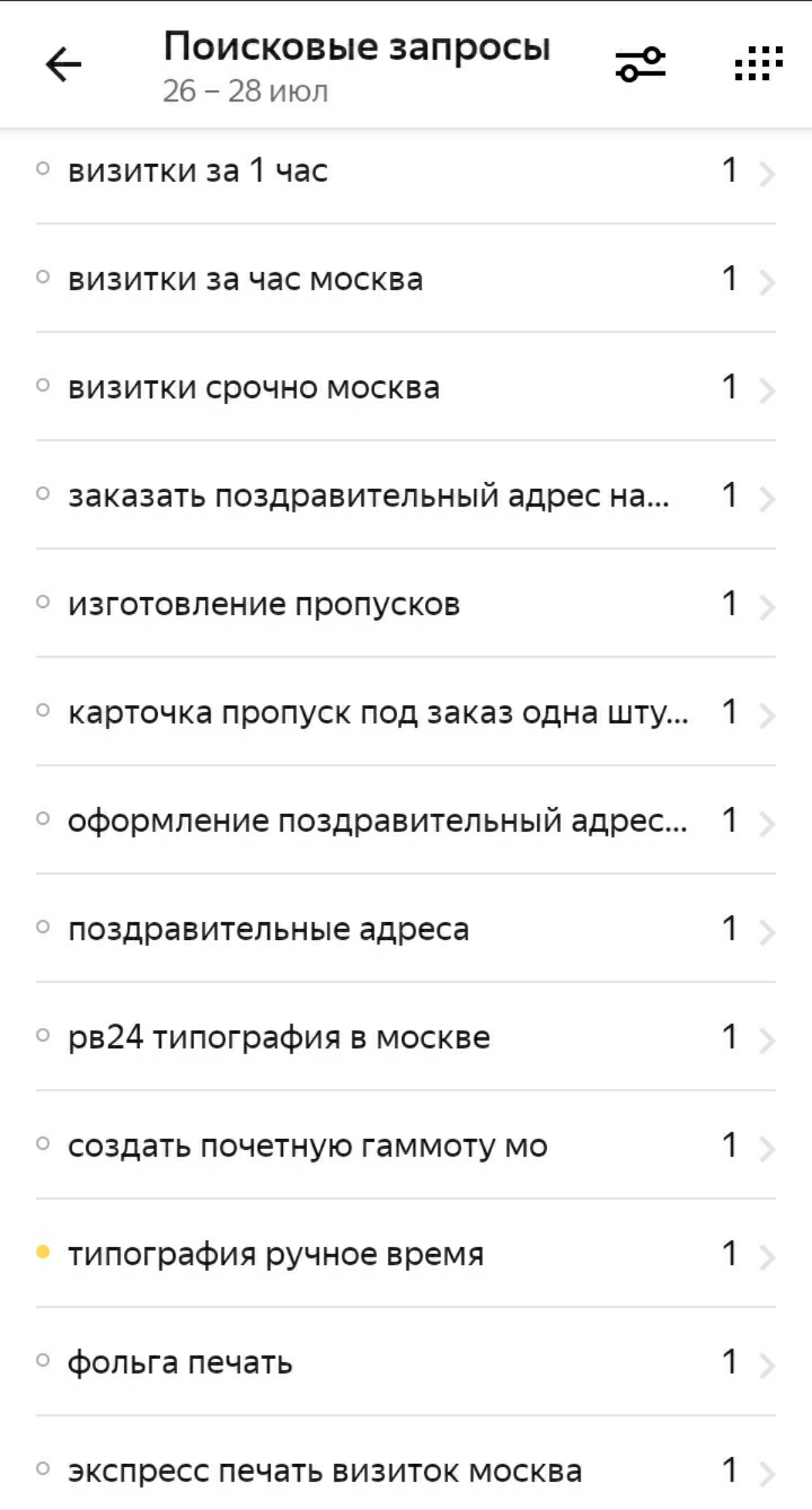 Как я раздул трафик на печать визиток в Москве за 24 часа | Сетка — социальная сеть от hh.ru
