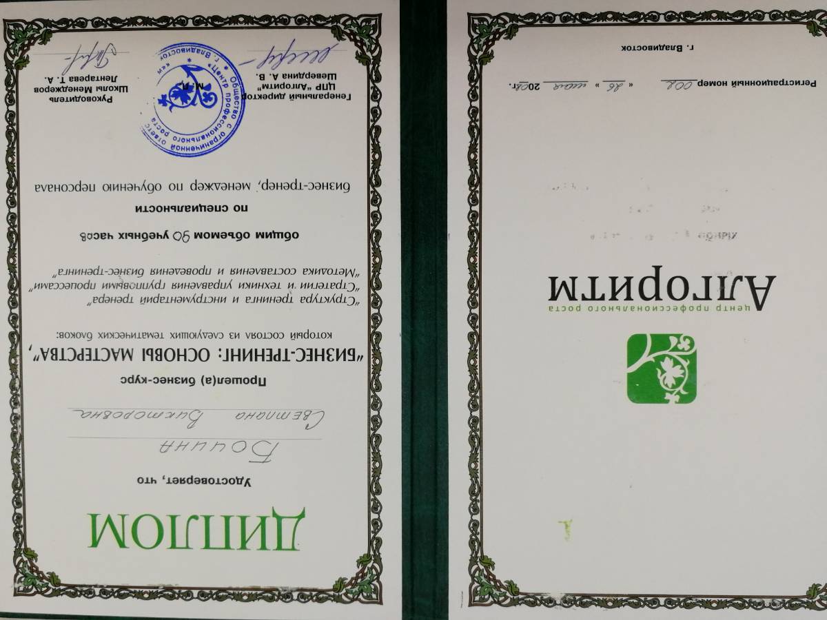 Network member avatar