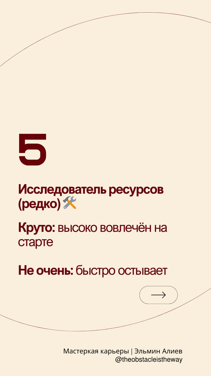 Какой ты командный игрок?
В журнале Forbes появился раздел в конце, где разбирают одну книгу на фреймворки, инструменты и любопытные мысли. В этот раз там книга EMBA. Сколково. Фундамент | Сетка — социальная сеть от hh.ru