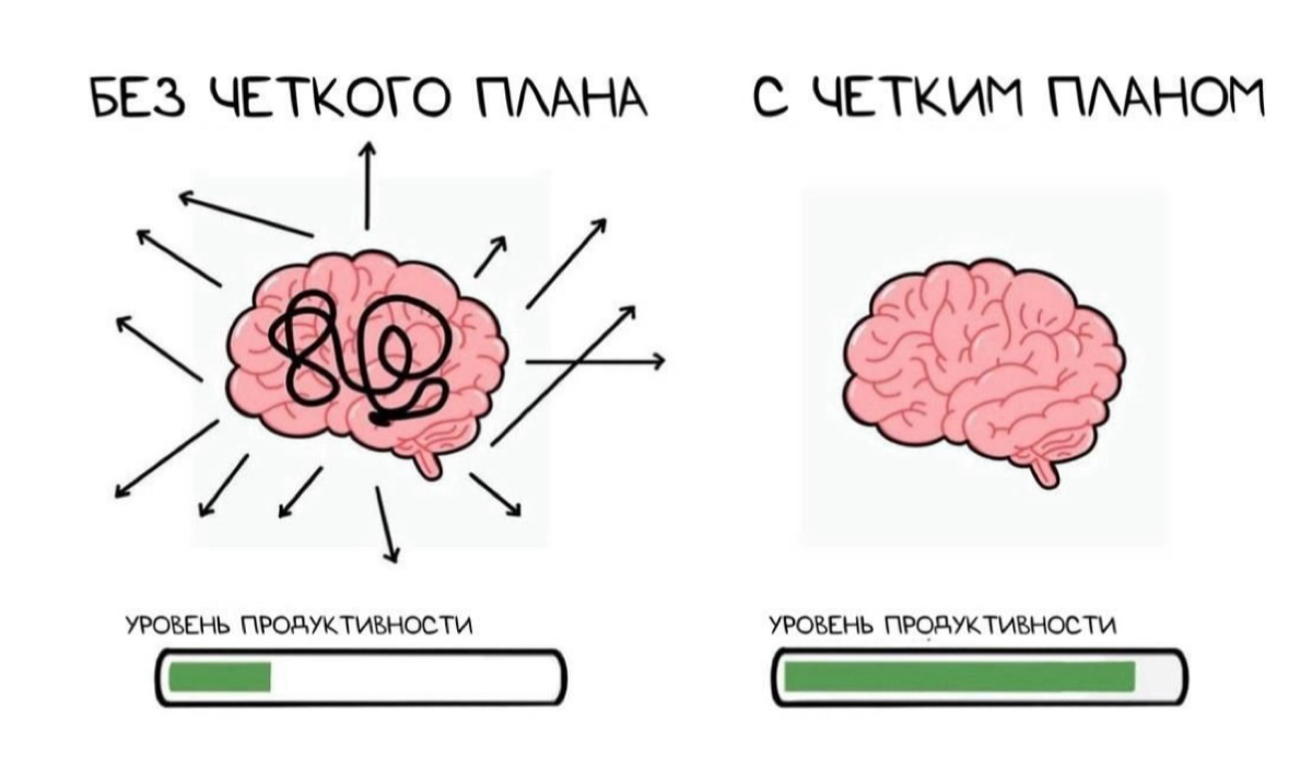 А вдруг ваше резюме просто спит? | Сетка — социальная сеть от hh.ru