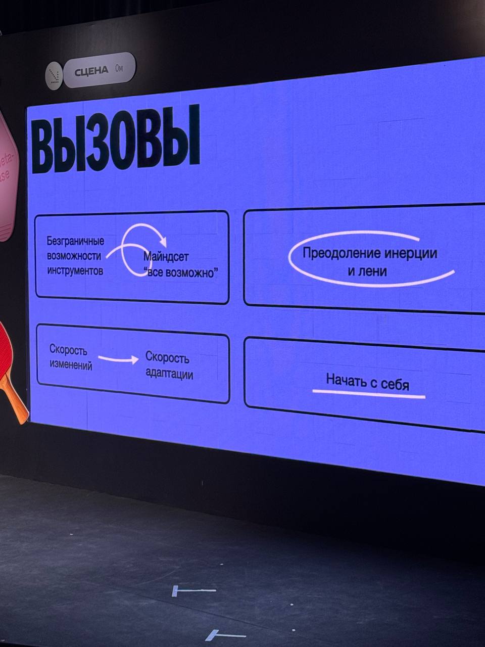 А тем временем в субботу прошел продукт фест!
Что примечательно - в паре минут от дома 😎 Грех не сходить
Говорят, орги из 5к заявок отобрали 500 человек, которых вручную проверили по соцсеткам, что он... | Сетка — социальная сеть от hh.ru