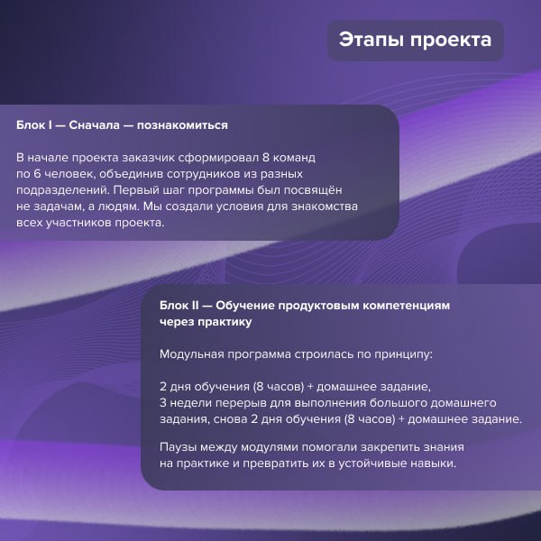 🧩Очень часто в компаниях происходит следующее:
✨Тренинги съедают бюджет, а сотрудники возвращаются к старым методам работы
✨Между отделами «войны» вместо кросс-функционального взаимодействия
✨Идеи сот... | Сетка — социальная сеть от hh.ru
