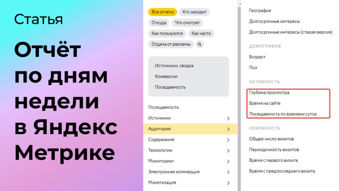 Отчёт по дням недели в Яндекс Метрике | Сетка — социальная сеть от hh.ru
