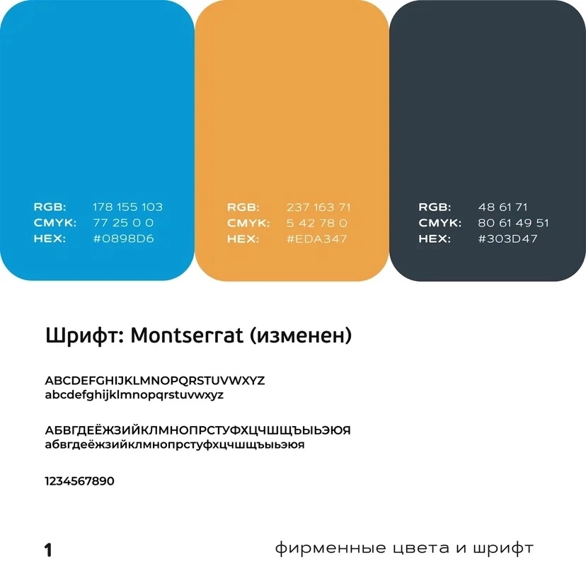 Логотип для компании «FZN» | Сетка — социальная сеть от hh.ru