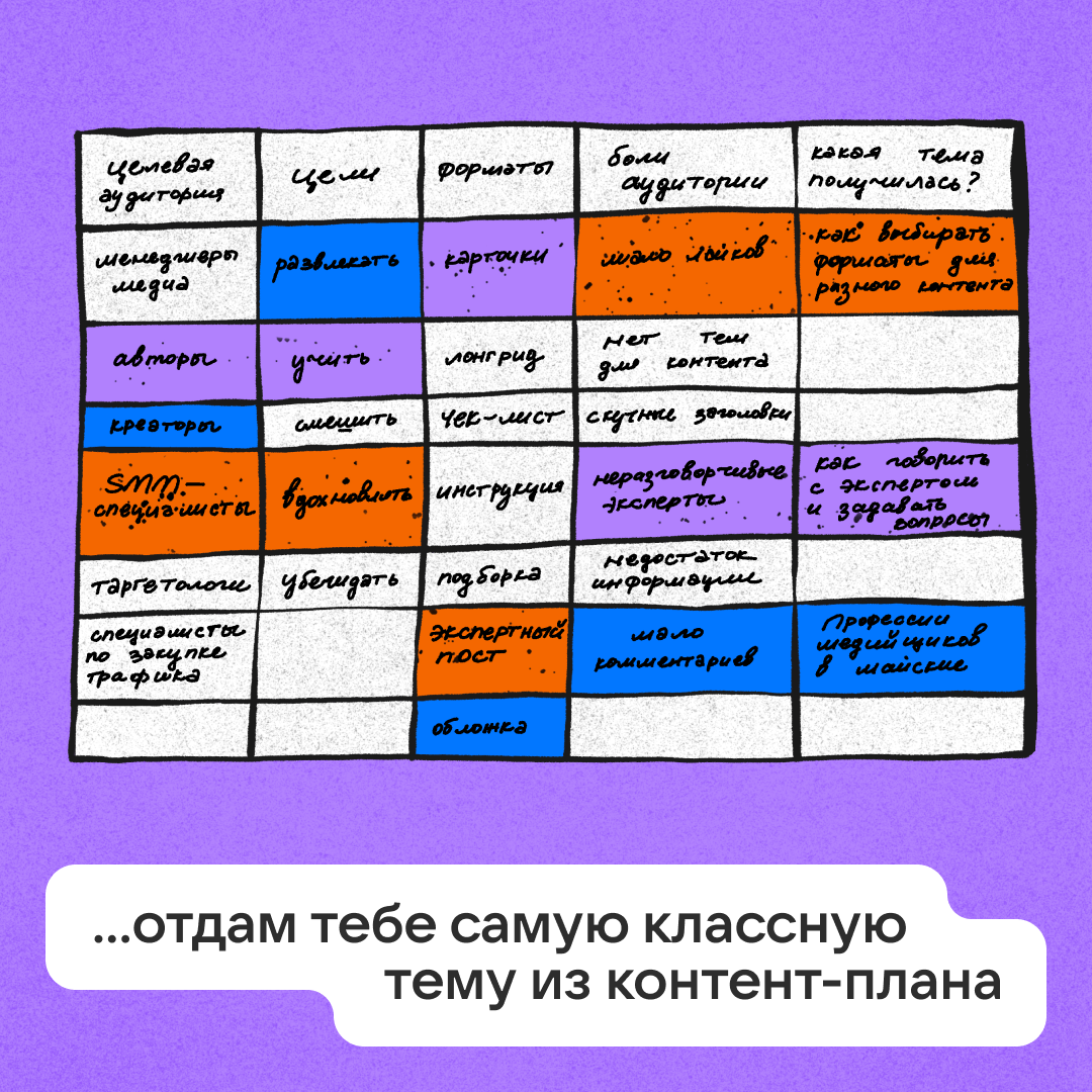 Пост — признание коллегам | Сетка — социальная сеть от hh.ru