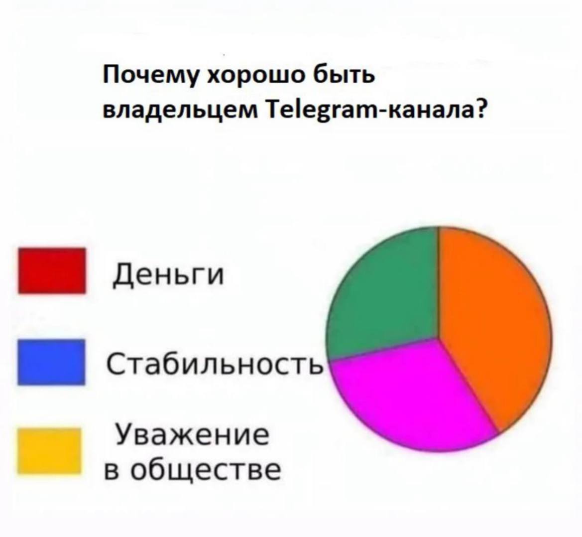 Мы? | Сетка — социальная сеть от hh.ru