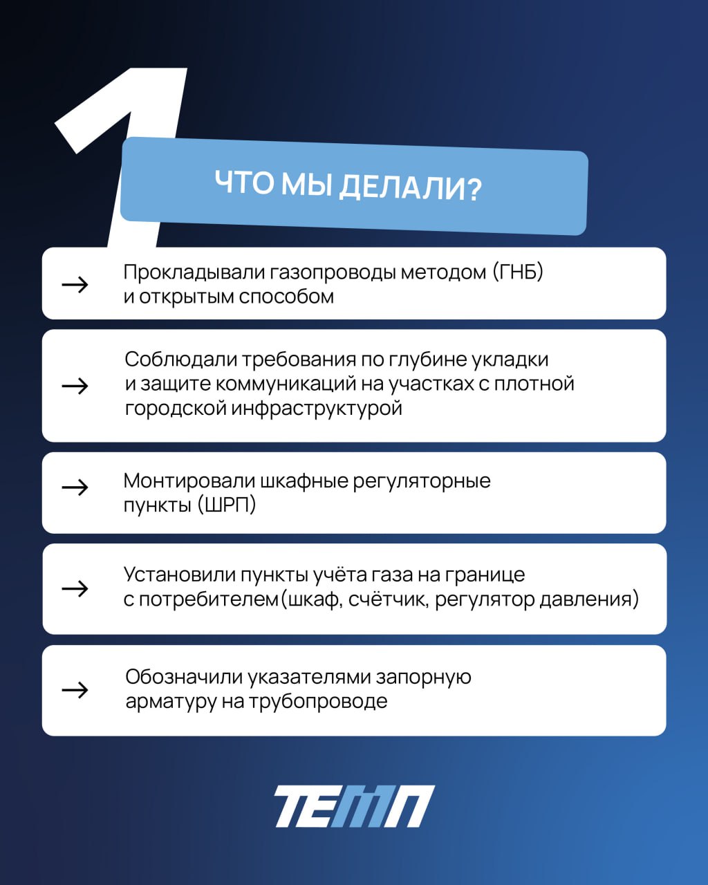 🔵 Ура! ТЕМП завершил строительство распределительных газопроводов в рамках программы газификации населенных пунктов Ленобласти.
👉 Заказчик — АО «Газпром газораспределение ЛО» | Сетка — социальная сеть от hh.ru