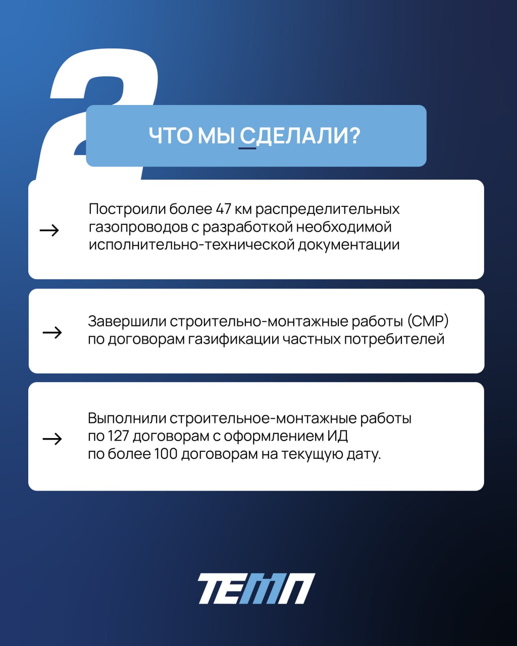 🔵 Ура! ТЕМП завершил строительство распределительных газопроводов в рамках программы газификации населенных пунктов Ленобласти.
👉 Заказчик — АО «Газпром газораспределение ЛО» | Сетка — социальная сеть от hh.ru