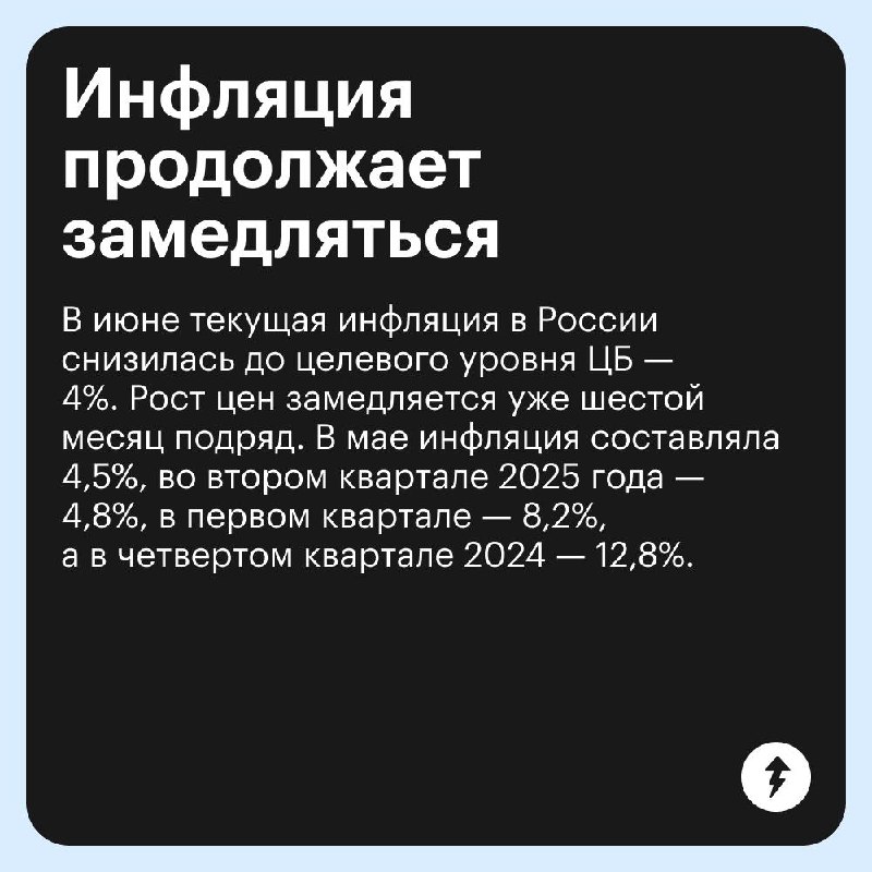 Ключевую ставку снизили с 20 до 18%. Что дальше?
В карточках смотрите ключевые моменты главной экономической новости прошлой недели | Сетка — социальная сеть от hh.ru