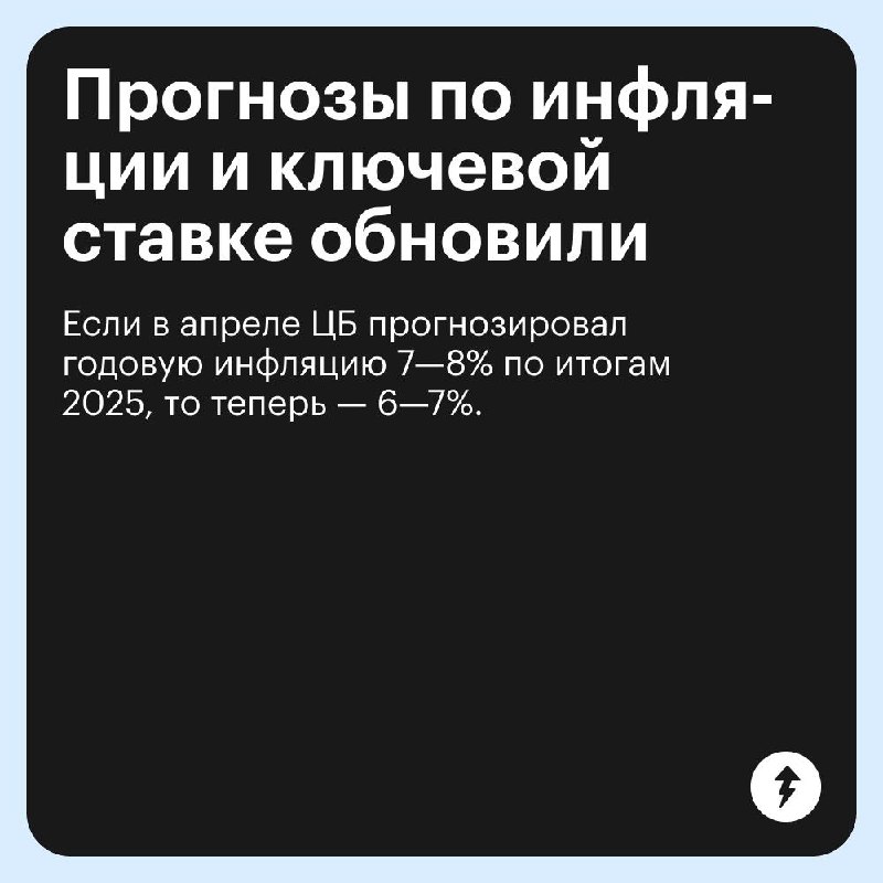 Ключевую ставку снизили с 20 до 18%. Что дальше?
В карточках смотрите ключевые моменты главной экономической новости прошлой недели | Сетка — социальная сеть от hh.ru