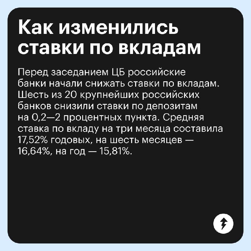 Ключевую ставку снизили с 20 до 18%. Что дальше?
В карточках смотрите ключевые моменты главной экономической новости прошлой недели | Сетка — социальная сеть от hh.ru