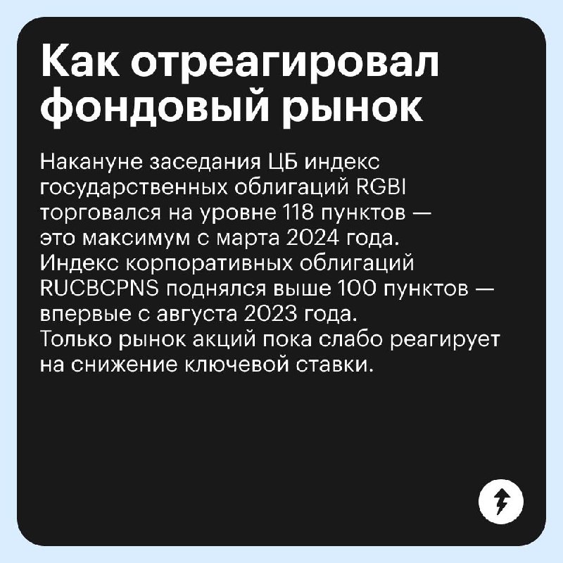 Ключевую ставку снизили с 20 до 18%. Что дальше?
В карточках смотрите ключевые моменты главной экономической новости прошлой недели | Сетка — социальная сеть от hh.ru