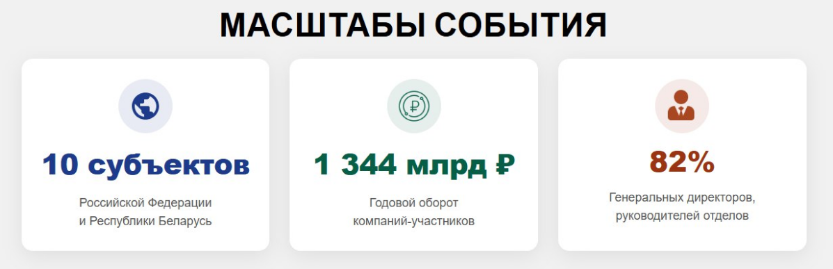 Что будет, если собрать всех людей, влияющих на отрасль? | Сетка — социальная сеть от hh.ru