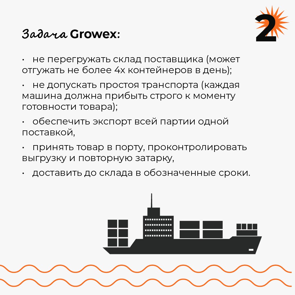 КЕЙС: Италия — Россия, партия косметики, 15 контейнеров
Когда производитель может отгружать не больше 4 контейнеров в день, а работа с проверенными партнёрами открывает новые возможности оптимизации п... | Сетка — социальная сеть от hh.ru