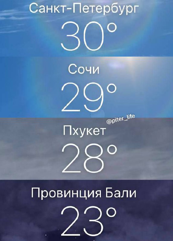 Кстати, о погоде 😂 | Сетка — социальная сеть от hh.ru