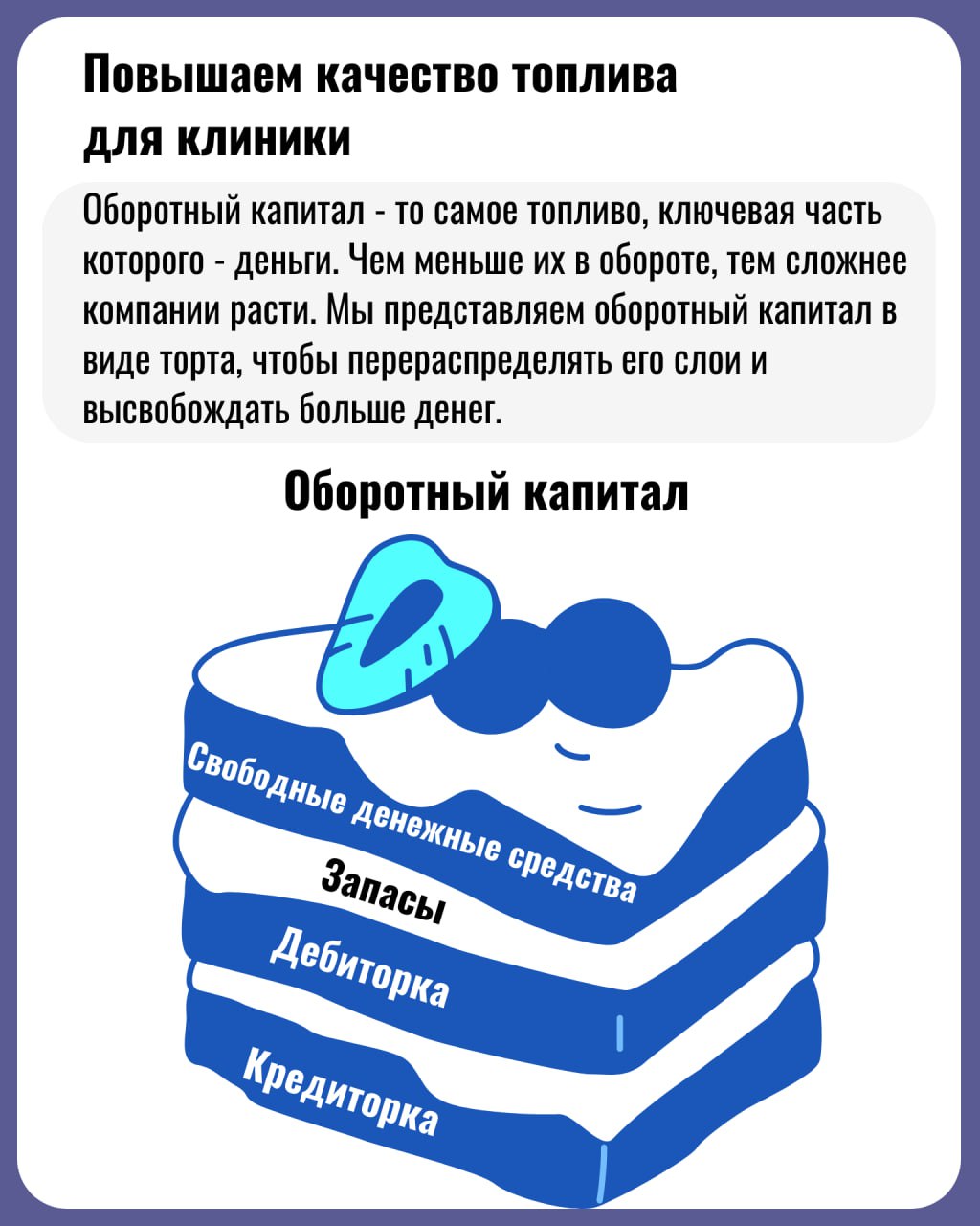 🍰 Порой ветеринарная клиника растёт словно на дрожжах: пациентов и операций становится больше, а вот денег — меньше… Так бывает, когда бизнесу не хватает свободных средств | Сетка — социальная сеть от hh.ru