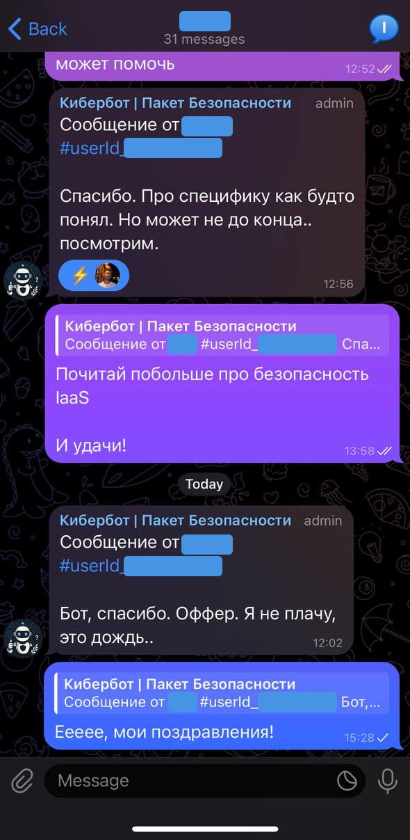 Нет, ну вы только посмотрите на эту очередную приятность от человека, который обратился в Кибербота за советом по подготовке к собеседованию | Сетка — социальная сеть от hh.ru