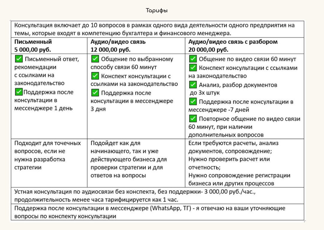 Сложные бухгалтерские вопросы?
Разберу за 24 часа! | Сетка — социальная сеть от hh.ru
