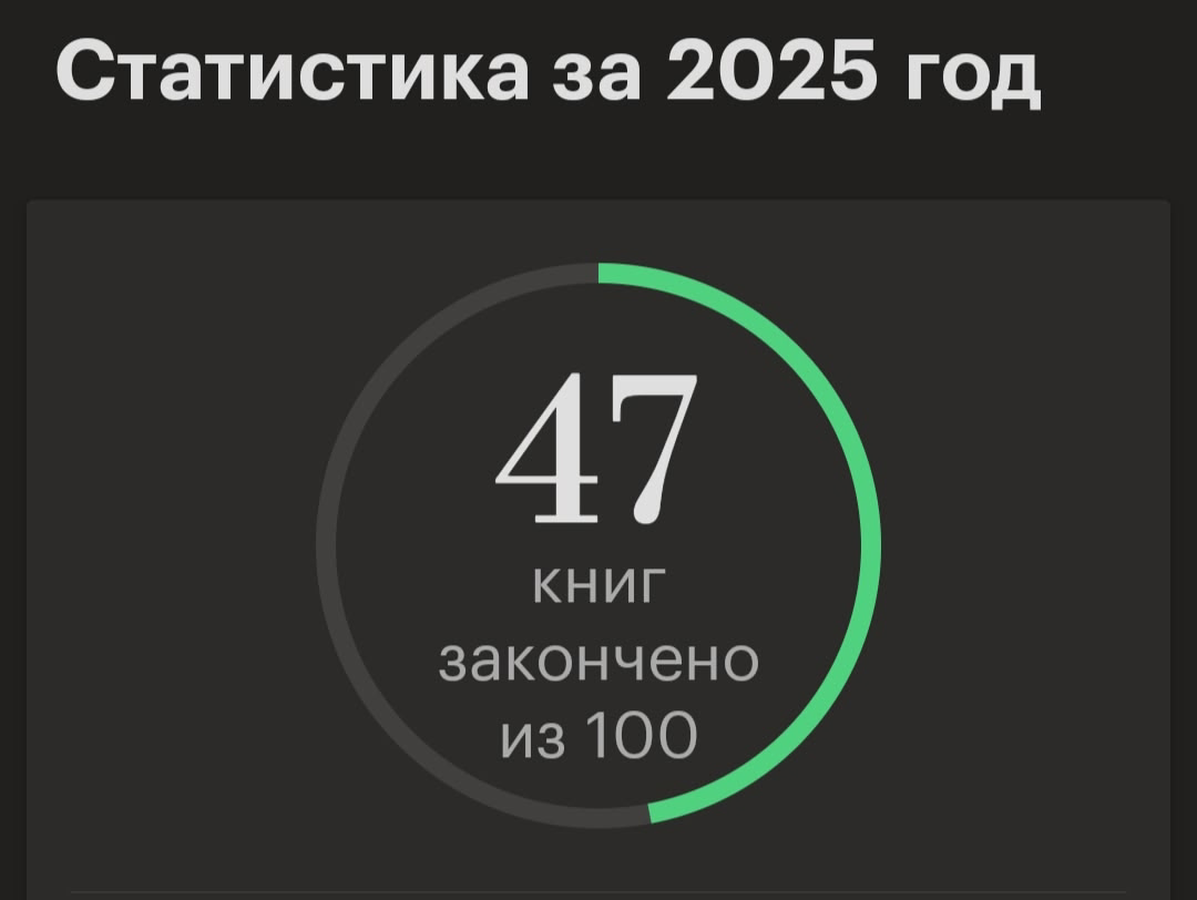 Чтение это точка личностного и духовного роста, а также заработка на идеях почерпнутых из книг. | Сетка — социальная сеть от hh.ru