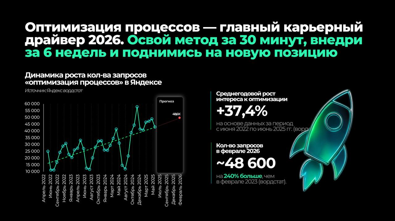 🎁 Бесплатно скачай инструкцию и измени свою карьеру | Сетка — социальная сеть от hh.ru