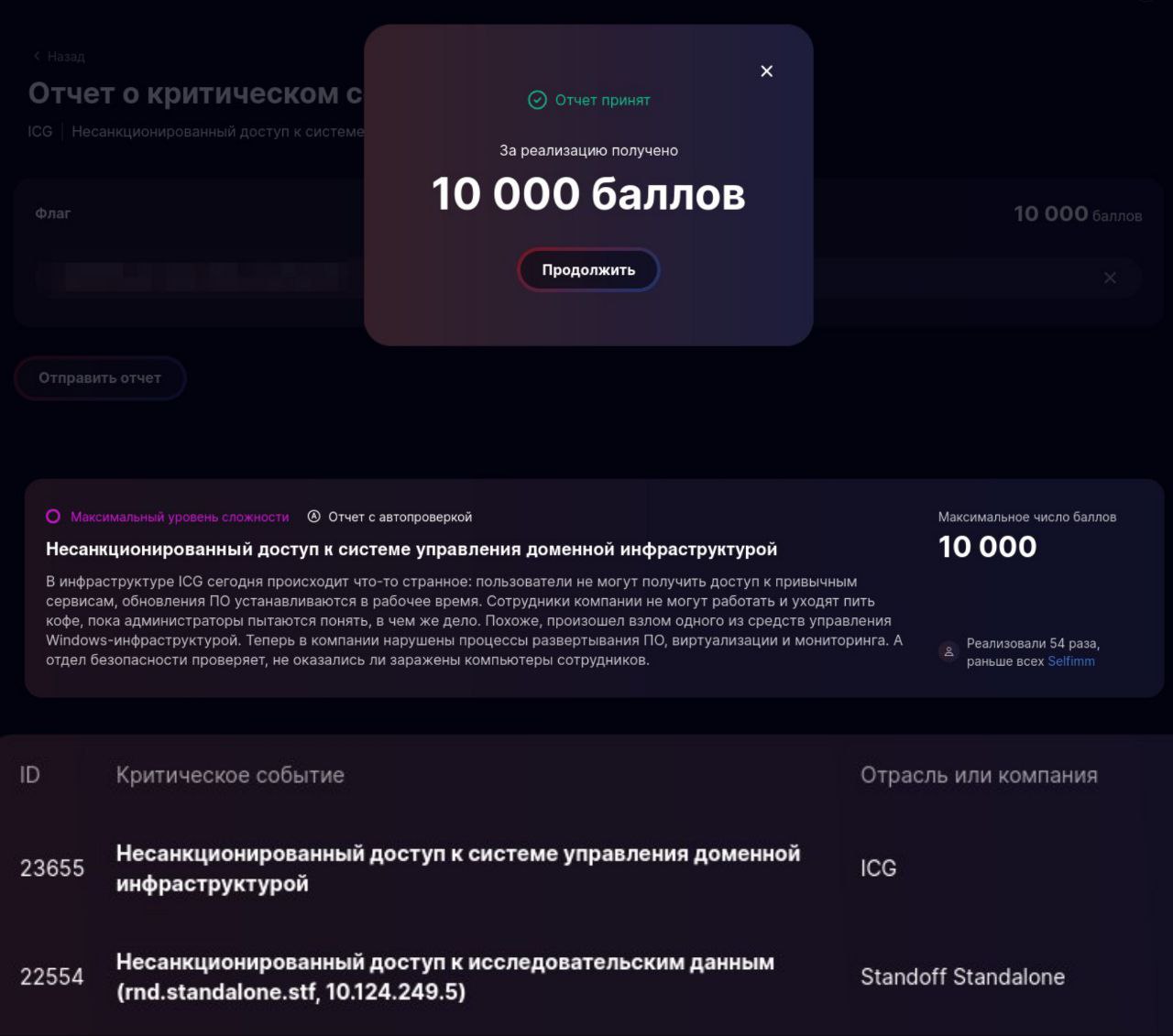 Если бы некоторые не удаляли флаги, реализовал бы ещё раньше, но тем не менее, самое сложное задание взято :) | Сетка — социальная сеть от hh.ru