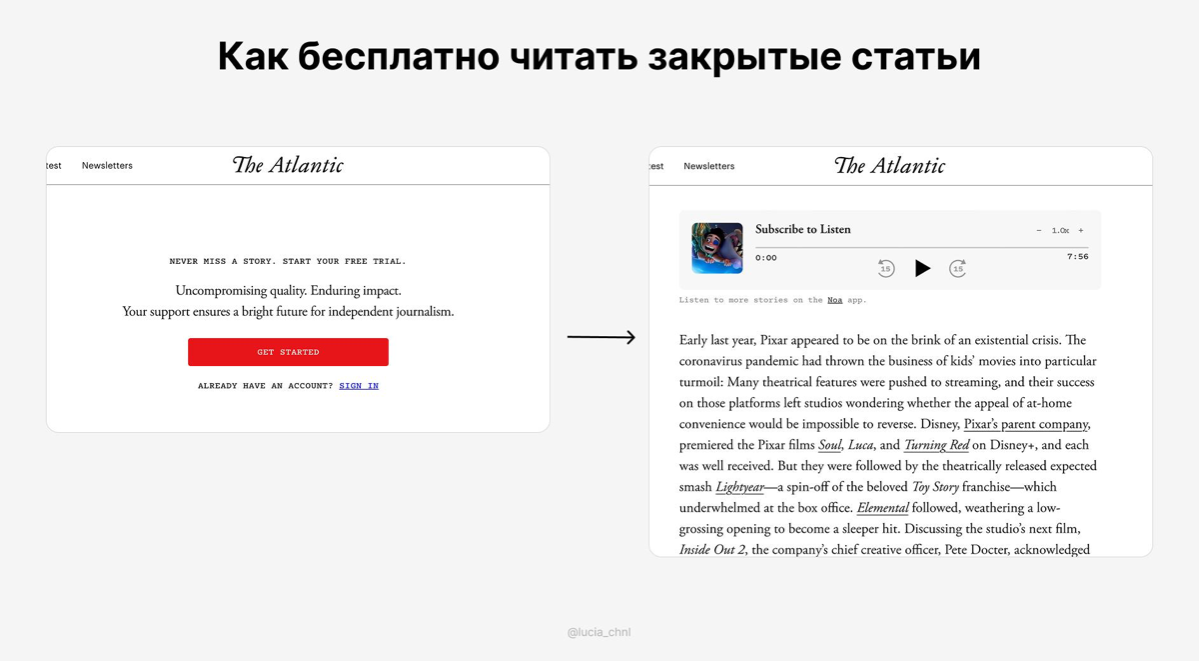 как бесплатно читать закрытые статьи | Сетка — социальная сеть от hh.ru