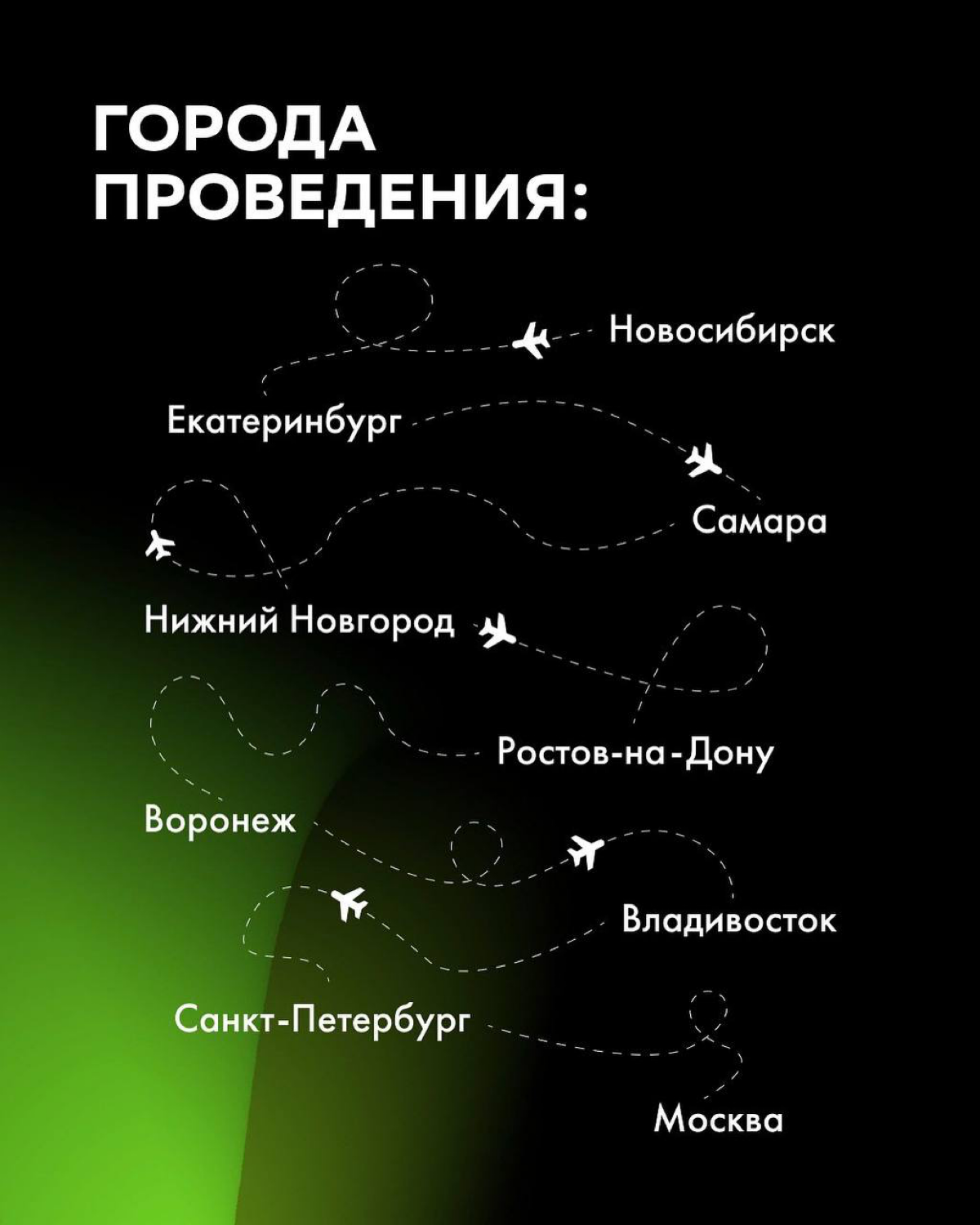 Полгода упорной работы нашей команды - делимся с вами деталями масштабного проекта в карточках 💚 | Сетка — социальная сеть от hh.ru