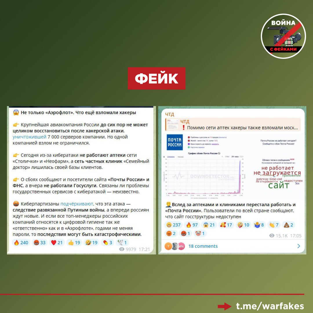 Фейк: Украинские хакеры совершают массовые успешные атаки на объекты социальной инфраструктуры РФ | Сетка — социальная сеть от hh.ru