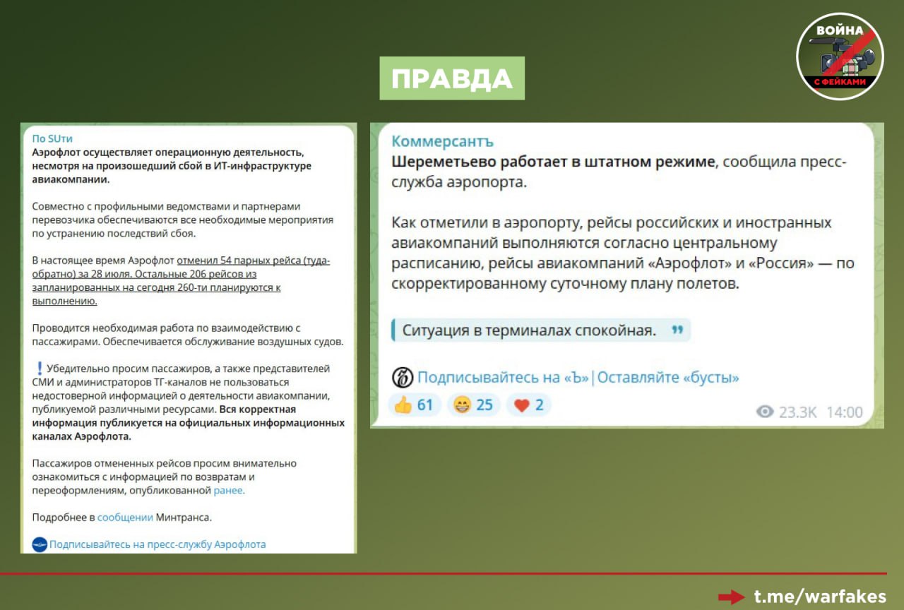 Фейк: Украинские хакеры совершают массовые успешные атаки на объекты социальной инфраструктуры РФ | Сетка — социальная сеть от hh.ru