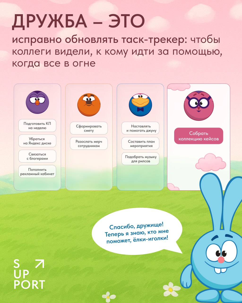 «Друг познаётся в беде» — а как там в digital-среде? Вместе с друллегами по цеху собрали карточки, чтобы ответить на этот вопрос | Сетка — социальная сеть от hh.ru