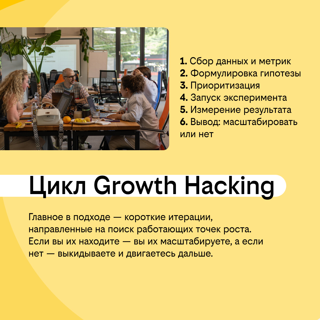 Взламываем рост бизнеса или что такое Growth Hacking | Сетка — социальная сеть от hh.ru