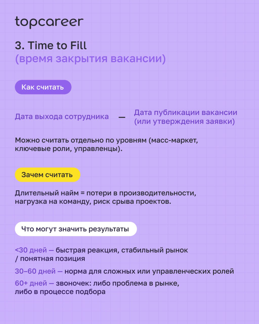 HRBP не может полагаться только на интуицию | Сетка — социальная сеть от hh.ru
