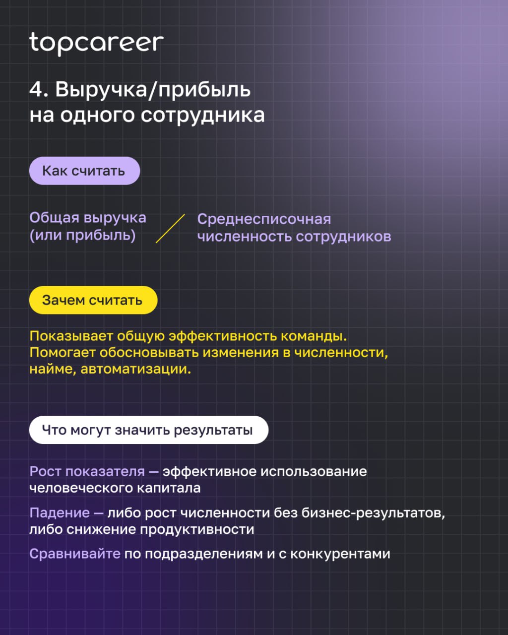 HRBP не может полагаться только на интуицию | Сетка — социальная сеть от hh.ru