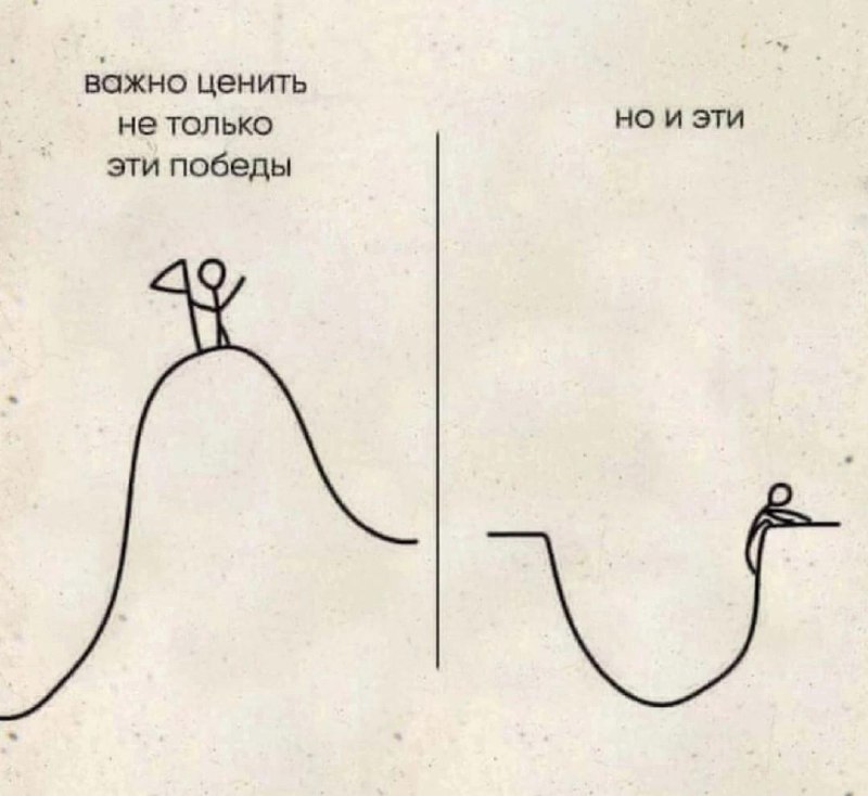 Pro-Обесценивание.
Посмотри внимательно на картинку. Задай себе вопрос: “Как часто я обесцениваю свои достижения?” Цепляет? Значит эта статья для тебя | Сетка — социальная сеть от hh.ru