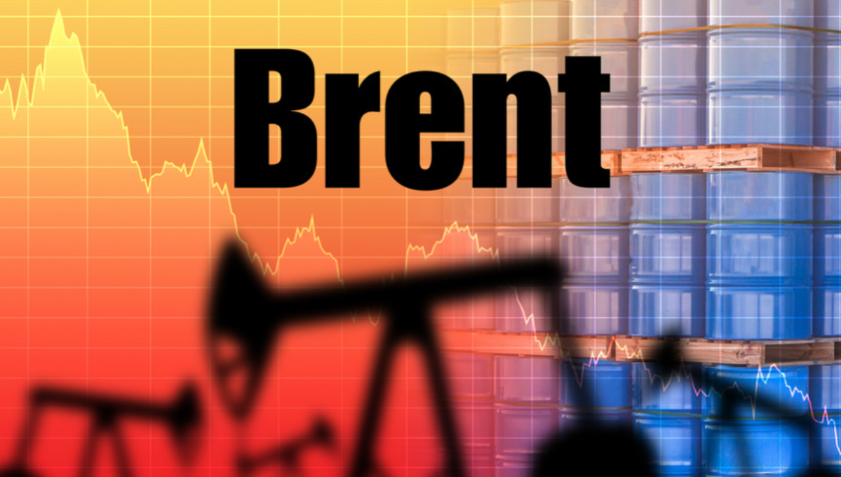 Анализ нефти марки Brent | Сетка — социальная сеть от hh.ru