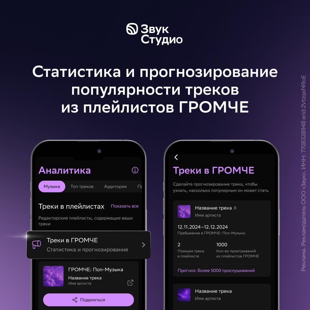 Теперь музыканты смогут получить прогноз успеха своего трека
В мобильной версии приложения для артистов Звук Студио появился инструмент, который анализирует ключевые показатели трека в плейлистах ГРОМ... | Сетка — социальная сеть от hh.ru