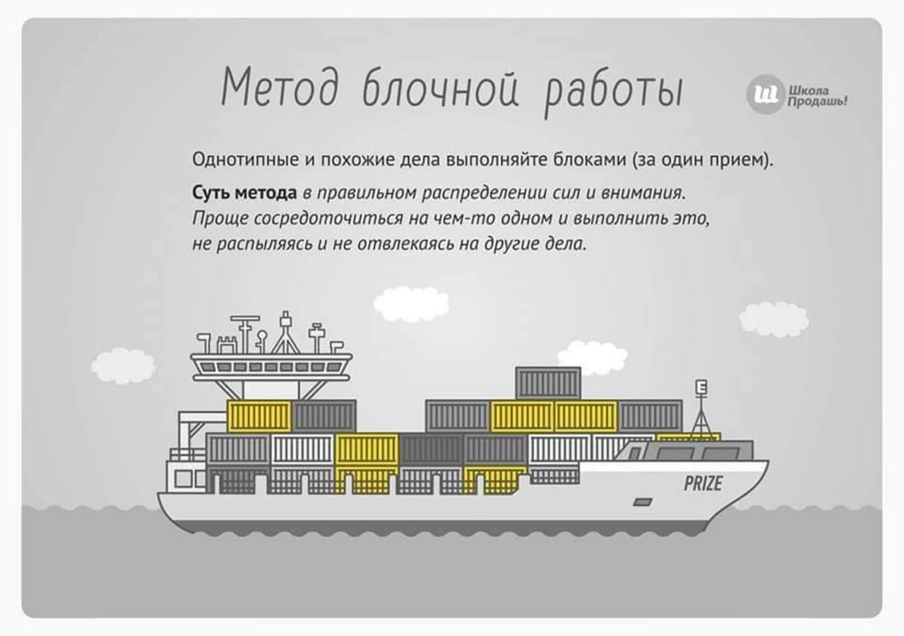 10 методов тайм-менеджмента
#полезное | Сетка — социальная сеть от hh.ru