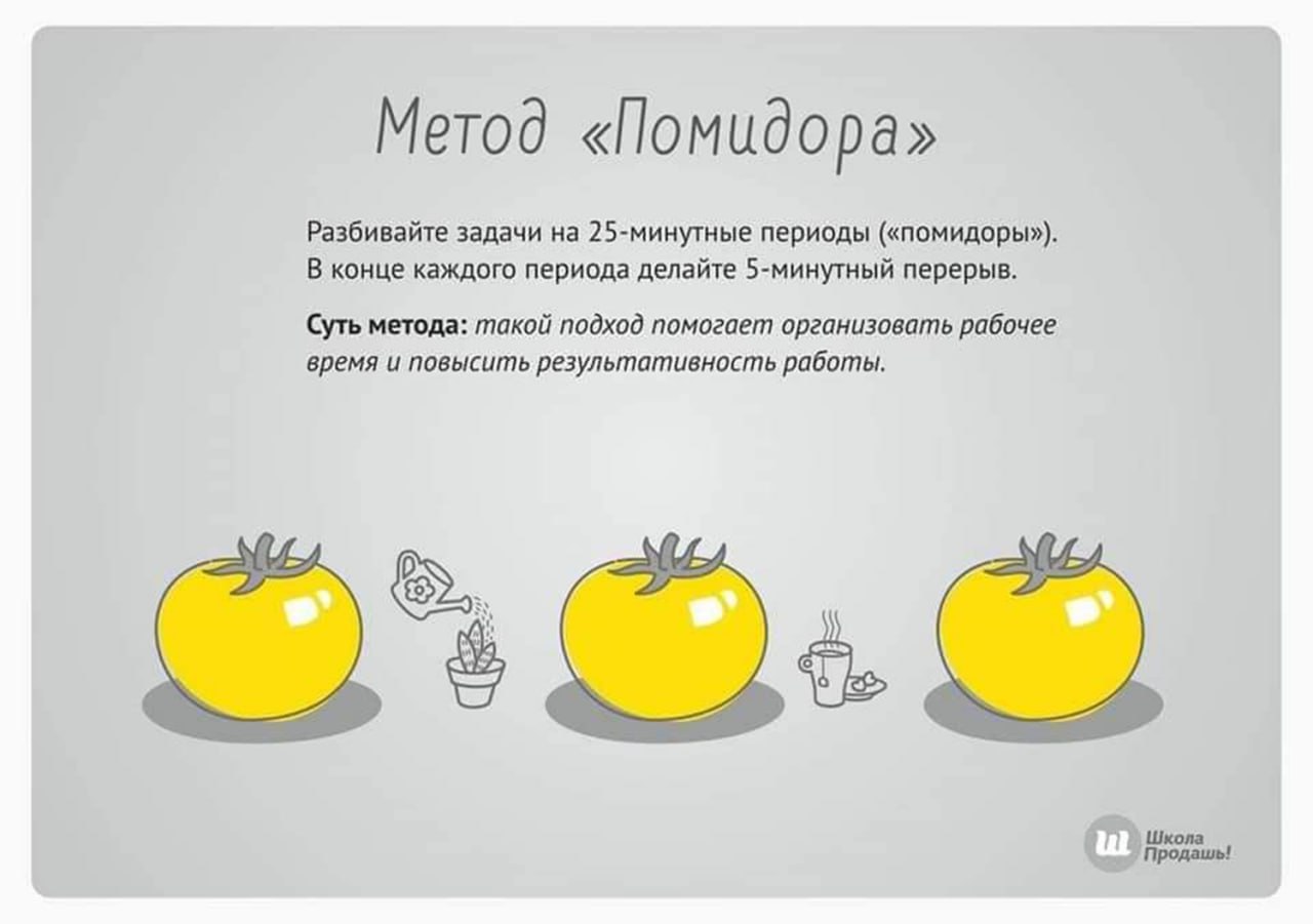 10 методов тайм-менеджмента
#полезное | Сетка — социальная сеть от hh.ru