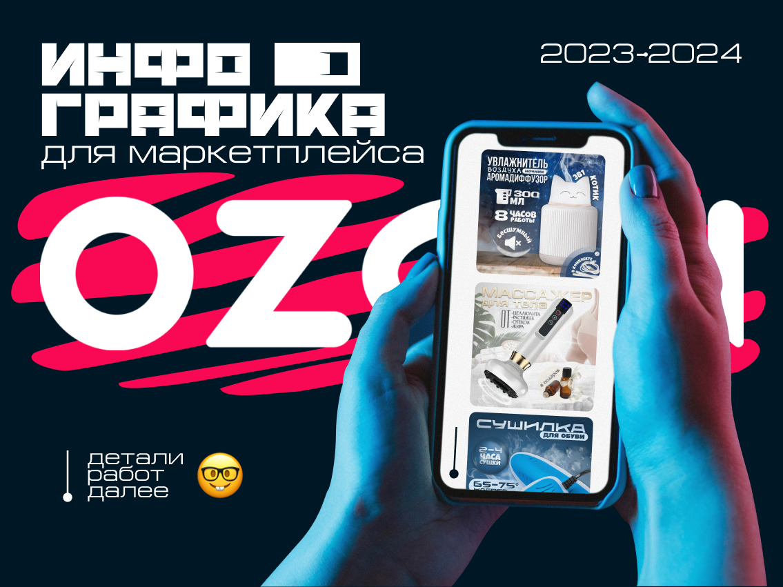 💵 2 года опыта селлером на ozon, который работает | Сетка — социальная сеть от hh.ru