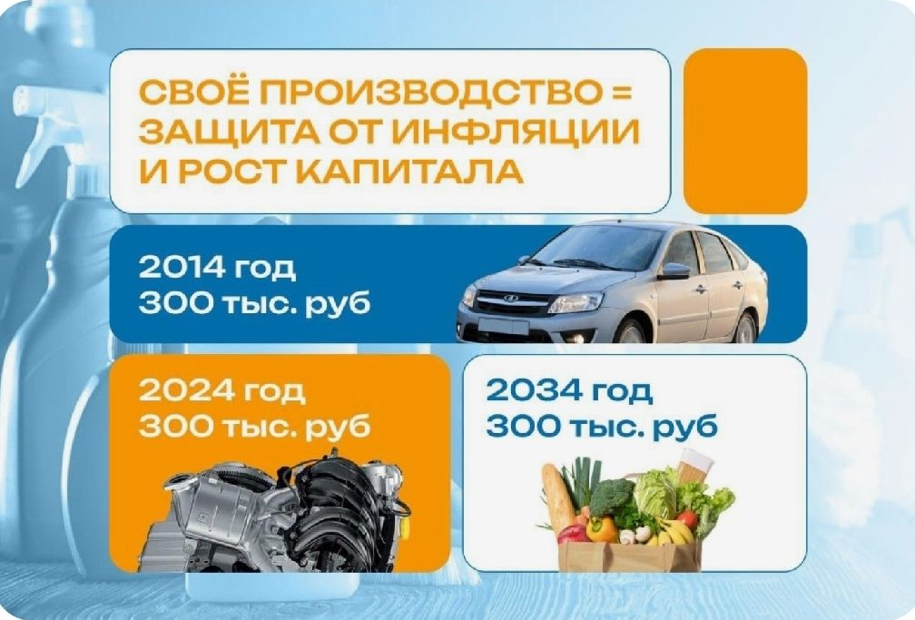 🌟 Задумайтесь над моим предложением! 🌟
Вы когда-нибудь мечтали стать соучредителем миллиардного бизнеса? 💼💰
Каждый день миллионы специалистов трудятся как винтики в машинах успешных компаний, получая ... | Сетка — социальная сеть от hh.ru