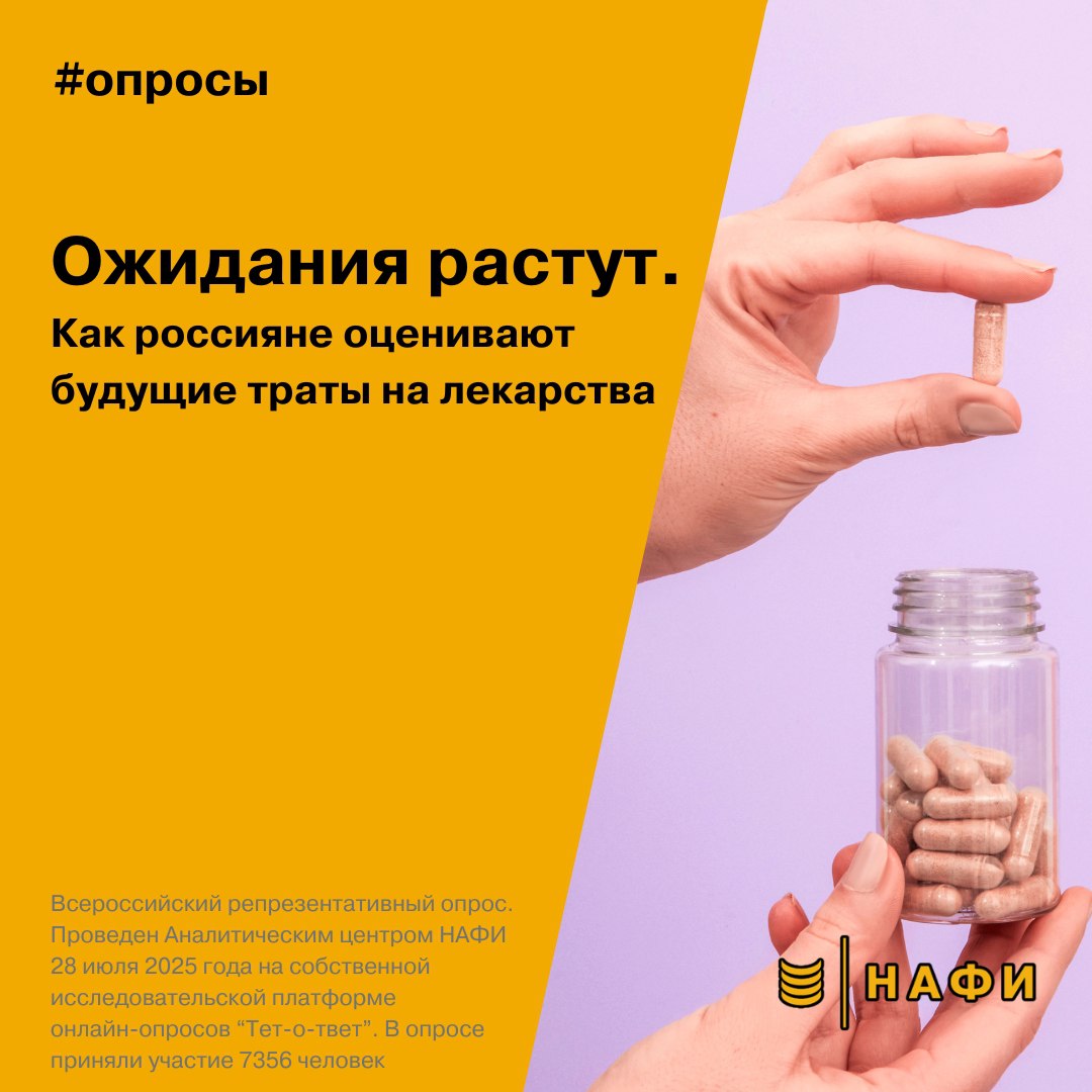 ⚡️ 65% россиян ожидают рост расходов на лекарства | Сетка — социальная сеть от hh.ru
