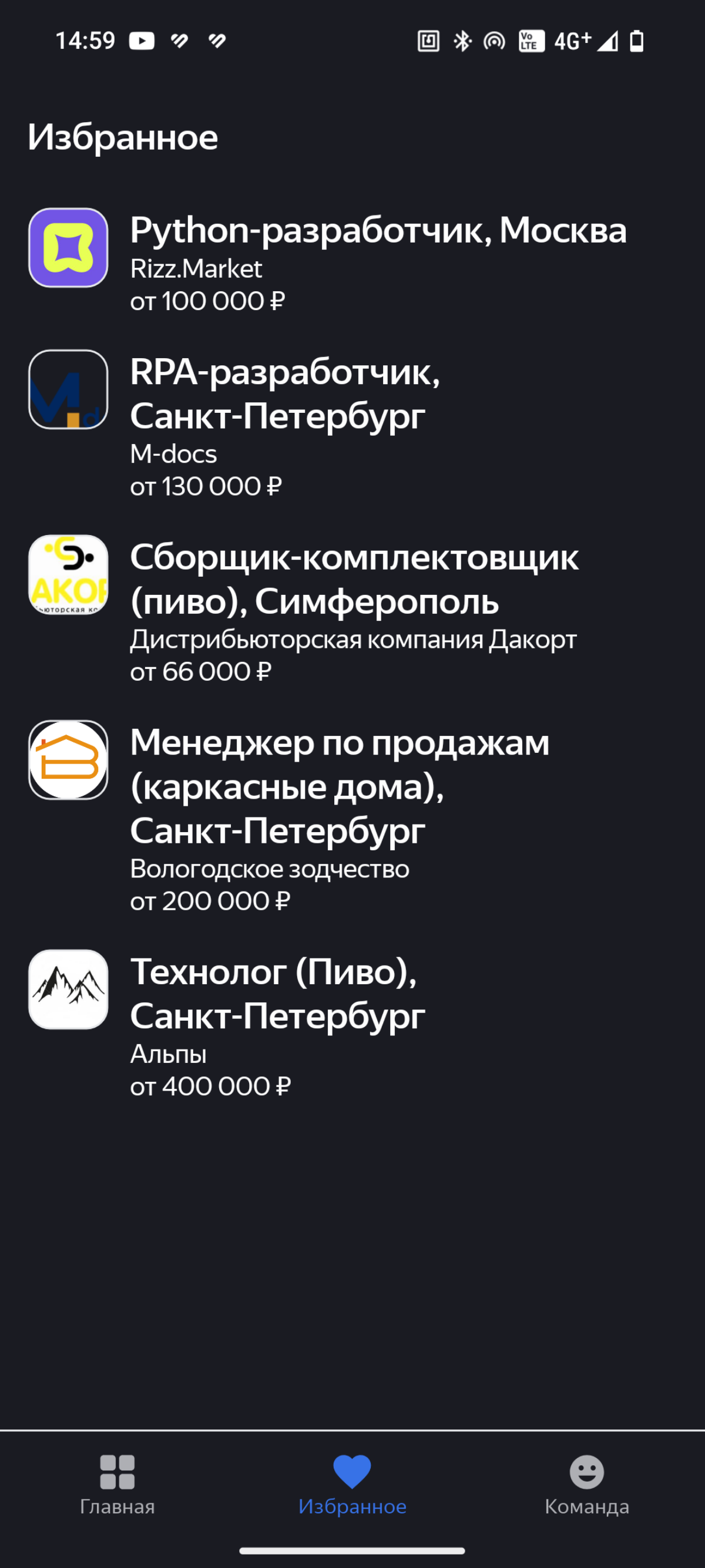 Агрегатор вакансий, часть 1 | Сетка — социальная сеть от hh.ru