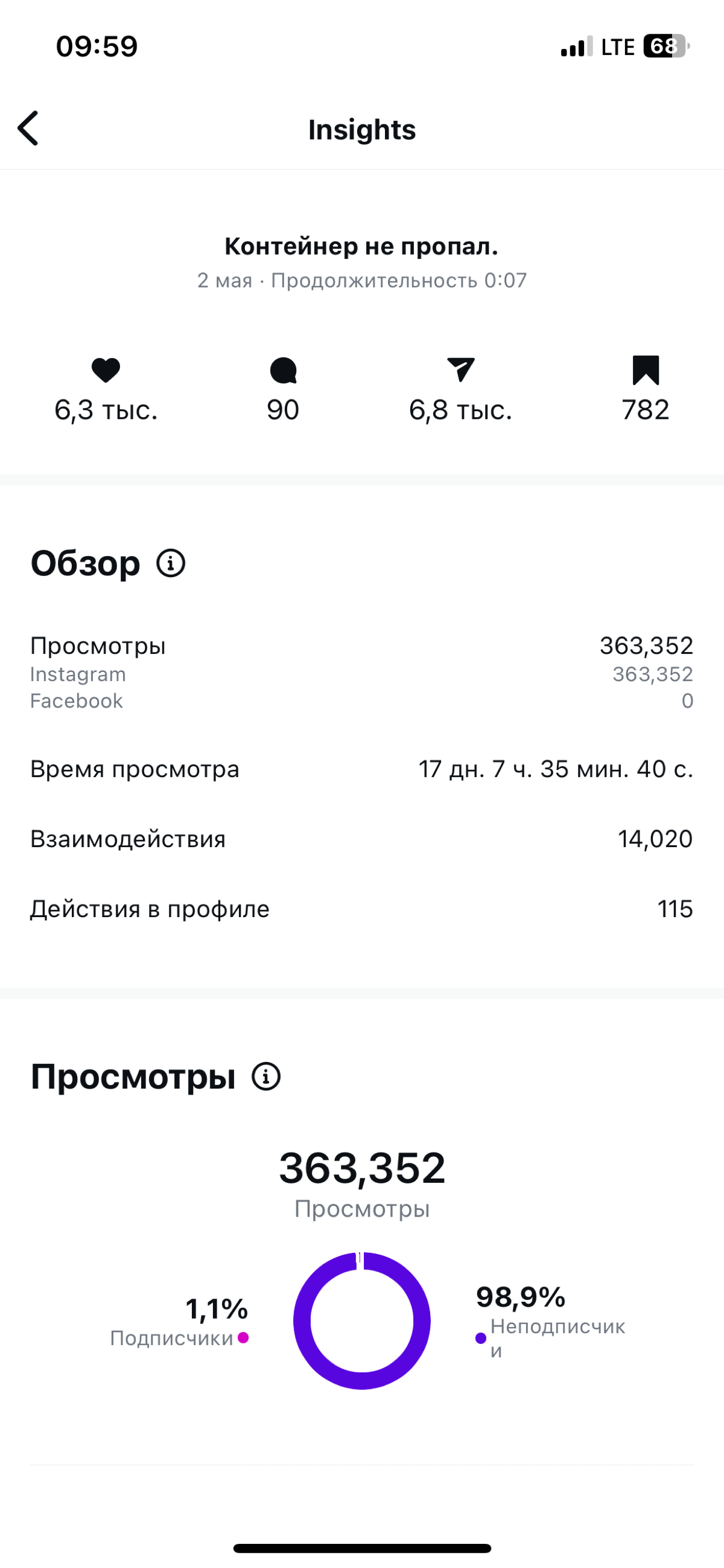 Оставлю тут историю себя | Сетка — социальная сеть от hh.ru