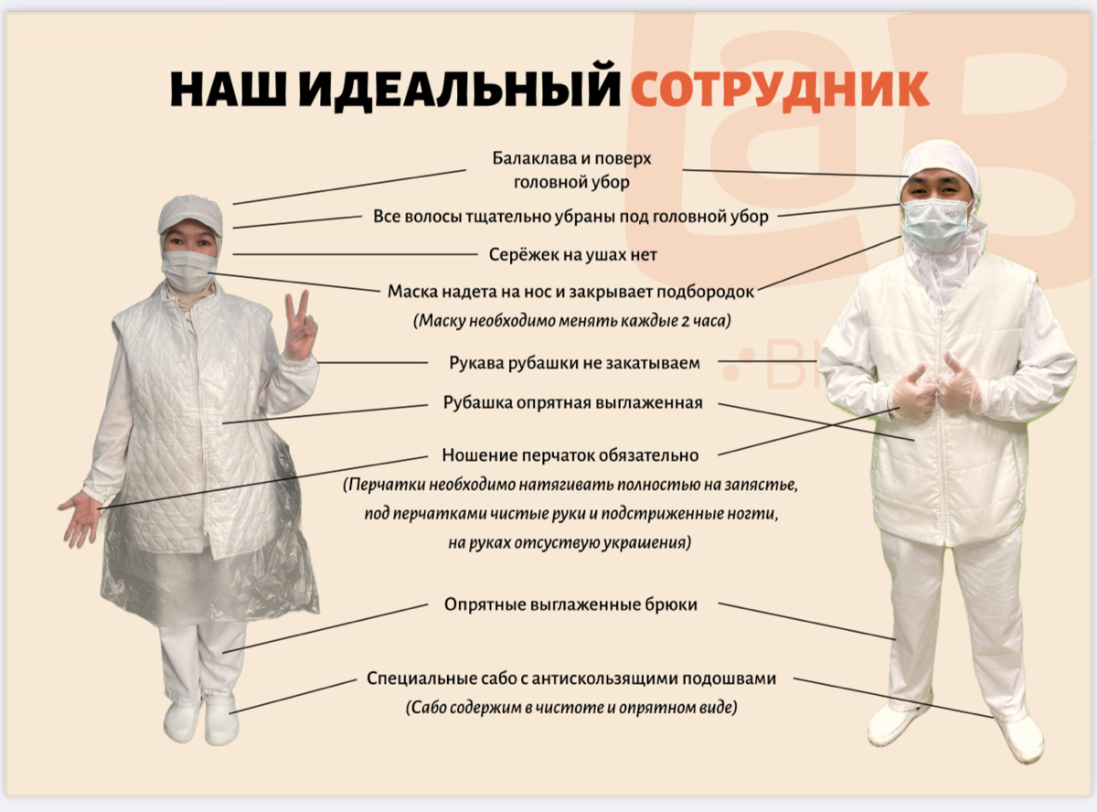 👋Приветствуем тебя, уважаемый читатель !
Мы - группа компаний по производству готовых и блюд японской кухни | Сетка — социальная сеть от hh.ru