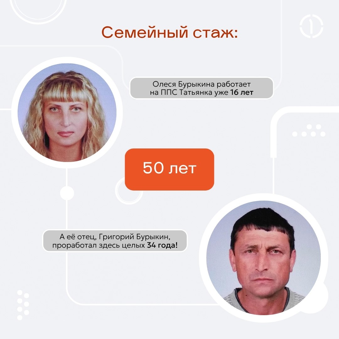 🕐 Почти полтысячелетия стажа!
На нашей промывочно-пропарочной станции (ППС) Татьянка работают настоящие трудовые династии — мамы, дети, братья, дяди и племянники, которые передают любовь к делу из пок... | Сетка — социальная сеть от hh.ru