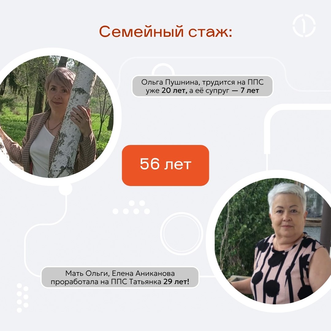 🕐 Почти полтысячелетия стажа!
На нашей промывочно-пропарочной станции (ППС) Татьянка работают настоящие трудовые династии — мамы, дети, братья, дяди и племянники, которые передают любовь к делу из пок... | Сетка — социальная сеть от hh.ru