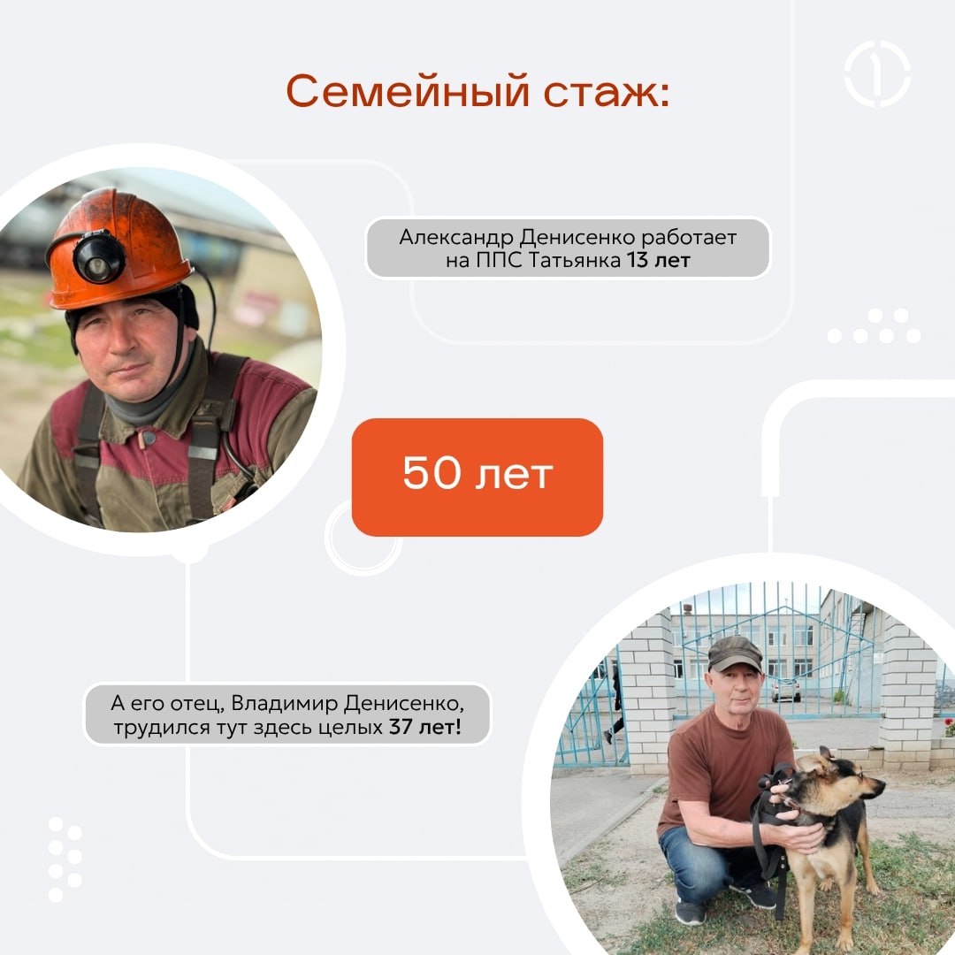 🕐 Почти полтысячелетия стажа!
На нашей промывочно-пропарочной станции (ППС) Татьянка работают настоящие трудовые династии — мамы, дети, братья, дяди и племянники, которые передают любовь к делу из пок... | Сетка — социальная сеть от hh.ru
