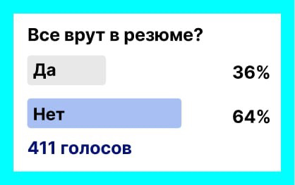 ВСЕ ВРУТ В РЕЗЮМЕ? | Сетка — социальная сеть от hh.ru