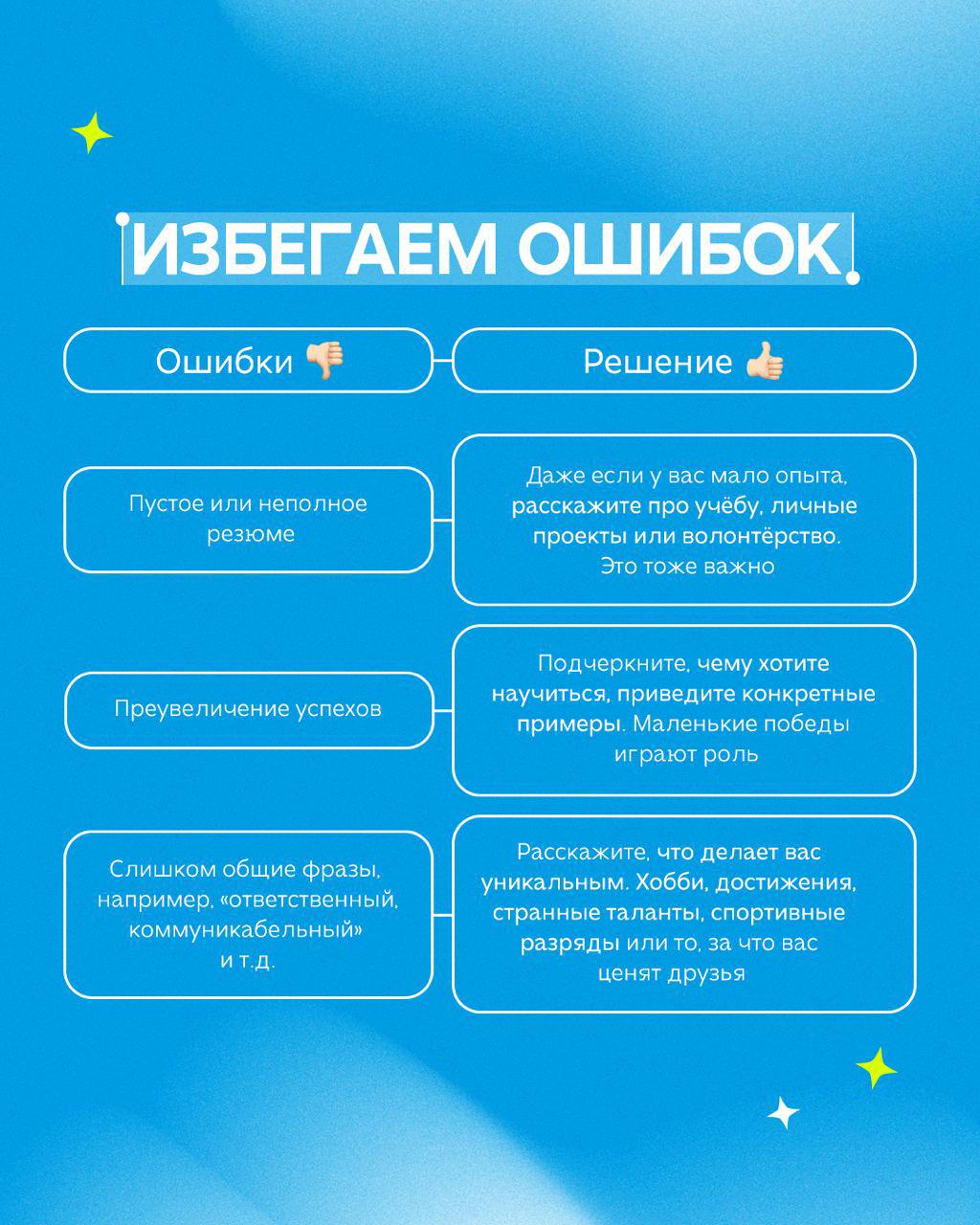 Как пройти собеседование на вакансию мечты и не потеряться среди кандидатов?
Мы знаем, как волнительно может быть начало нового профессионального пути, особенно первое собеседование | Сетка — социальная сеть от hh.ru